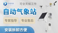 自動(dòng)氣象站如何監(jiān)測(cè)天氣變化狀況？