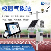如何選購正規(guī)好用的氣象站？