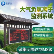 負(fù)氧離子監(jiān)測(cè)系統(tǒng)有何應(yīng)用？