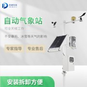 自動(dòng)氣象站有何優(yōu)勢(shì)？